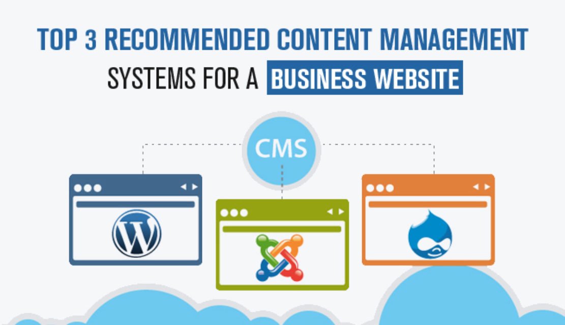 Top 3 Recommended Content Management Systems for a Business Website