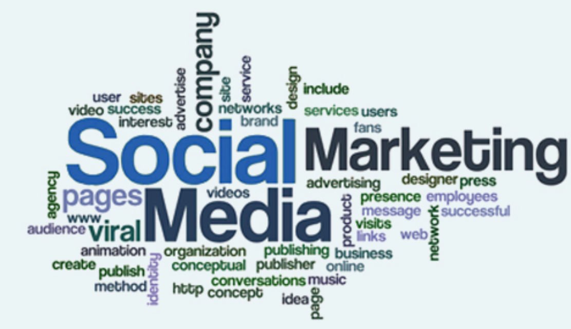 Social Media Marketing Guidelines for 2013