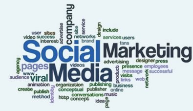 Social Media Marketing Guidelines for 2013