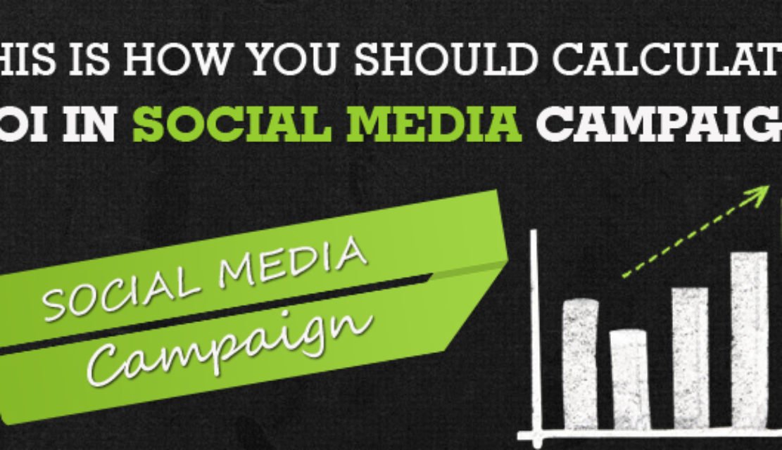 This is How You Should Calculate ROI in Social Media Campaign