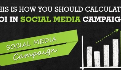 This is How You Should Calculate ROI in Social Media Campaign