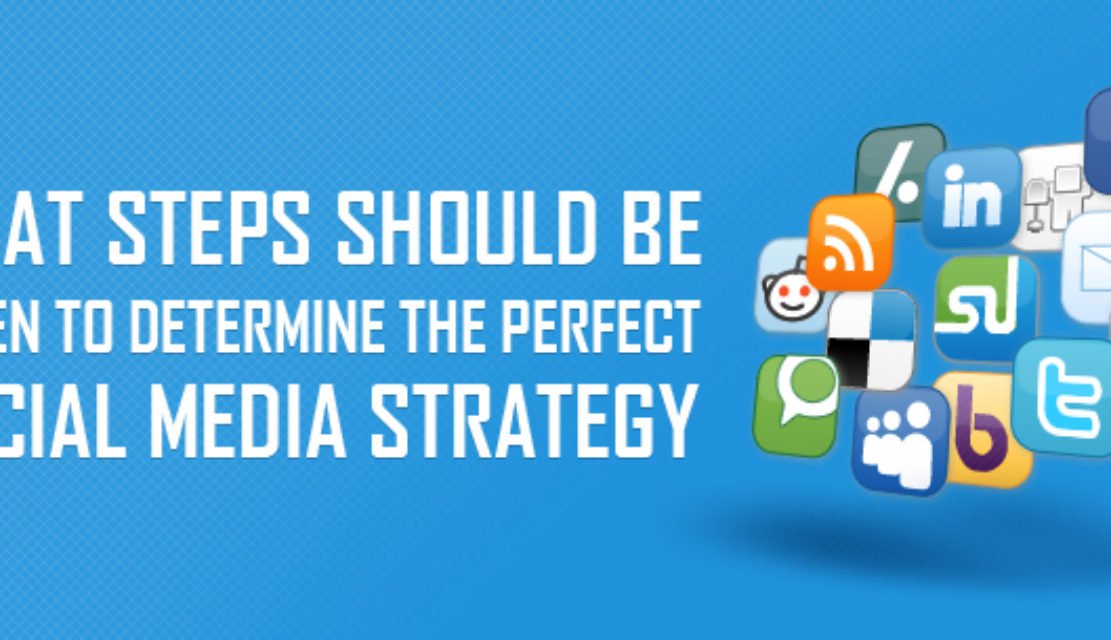 What Steps Should be Taken to Determine the Perfect Social Media Strategy