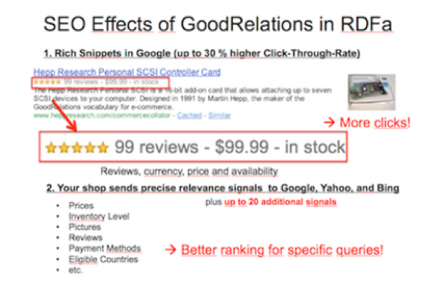 Semantic-SEO-for-Rich-Snippets