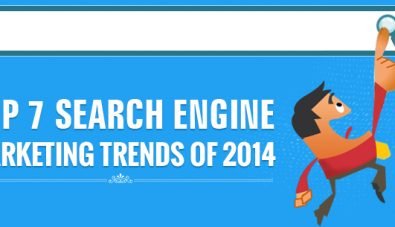 Top 7 Search Engine Marketing Trends for 2014