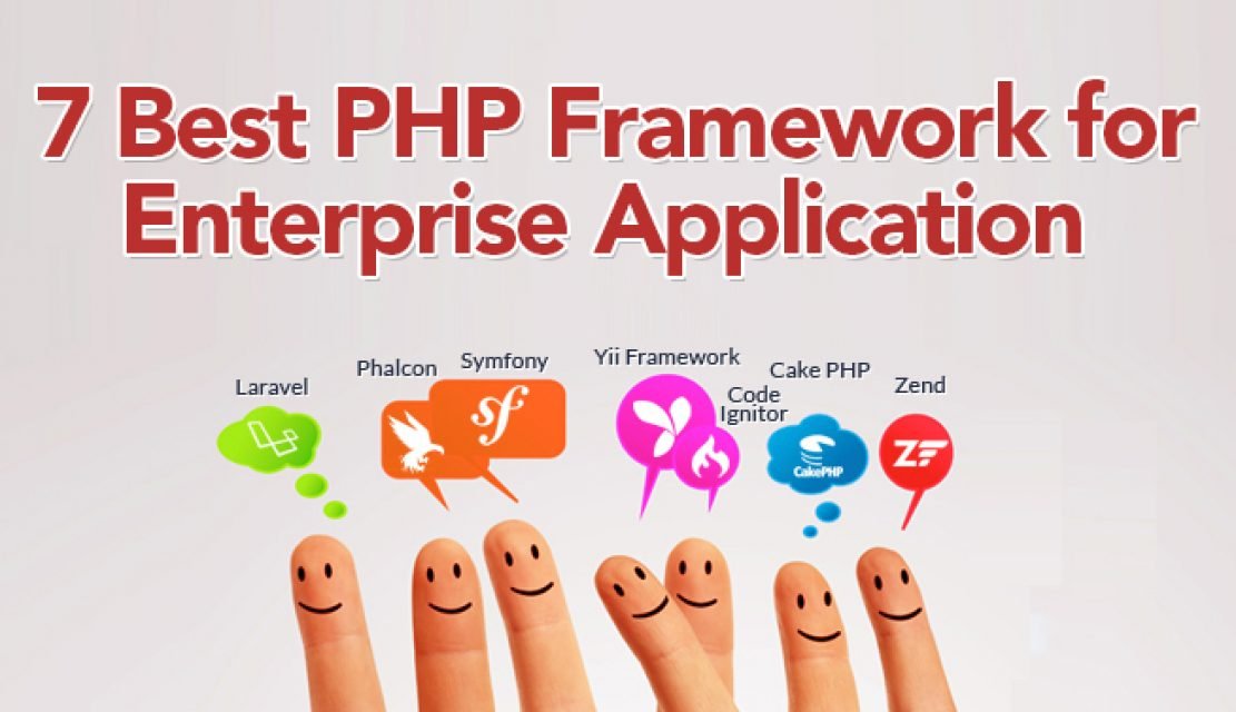 10 Best PHP Framework for Enterprise Application