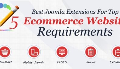 Best Joomla Extensions to fulfill Top 5 Ecommerce Website Requirements