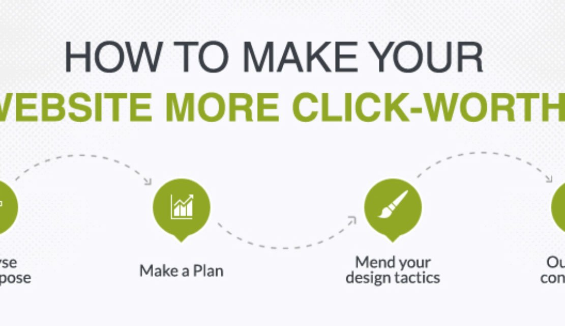 Powerful tips to Make Your Website More Click-Worthy!!