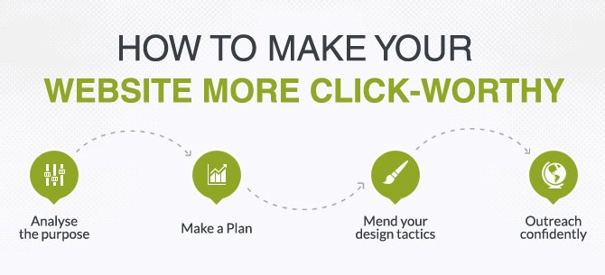 How To Make Your Website More Click-Worthy!!