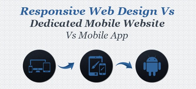 Responsive-Web-Design-vs-Dedicated-Mobile-Website-Vs-Mobile-App