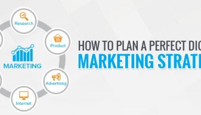 How to Plan the Perfect Digital Marketing Strategy