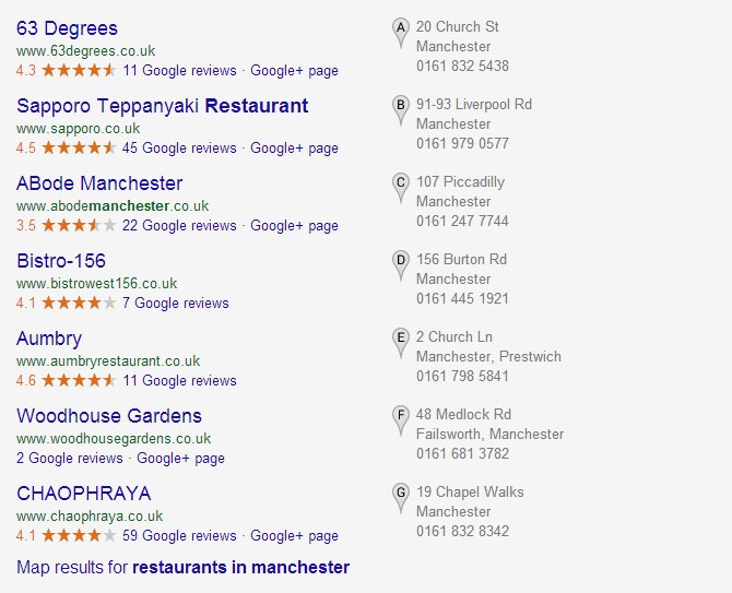 manchester-restaurants-local-listing