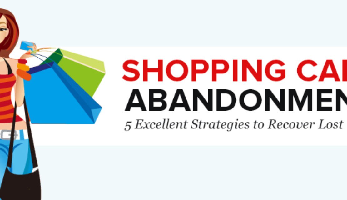 Shopping Cart Abandonment – 5 Excellent Strategies to Recover Lost Sales