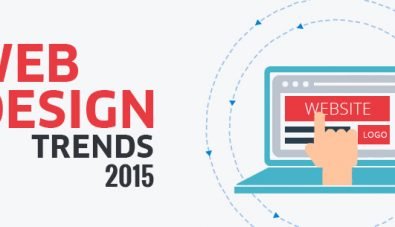 Top 6 Predictions of Web Design Trends for 2015 – (Infographic)