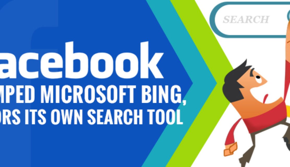 Facebook Dumps Microsoft Bing, Favors Its Own Search Tool