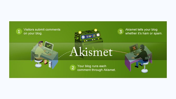 Akismet