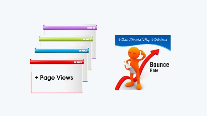 Bounce rate and page view