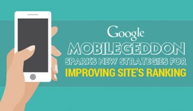 Google’s Mobilegeddon Sparks New Strategies for Improving Site’s Ranking