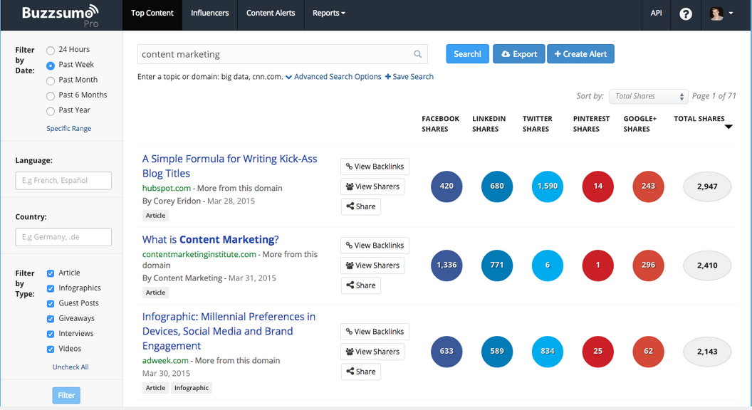 buzzsumo.com 