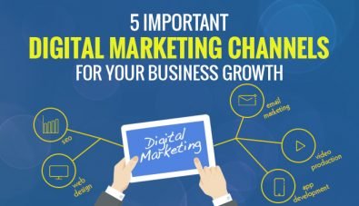 5 Important Digital Marketing Channels For Your Business Growth