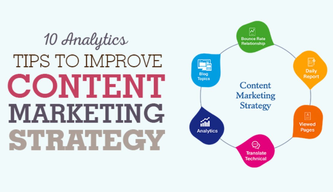 10 Analytics Tips To Improve Content Marketing Strategy