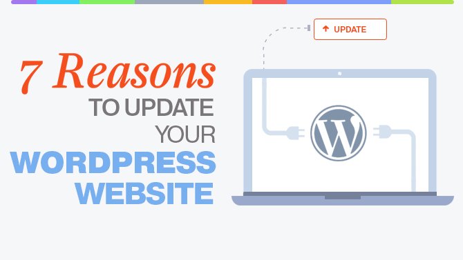 Update WordPress Website