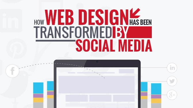 Web DesignTransformation By Social Media