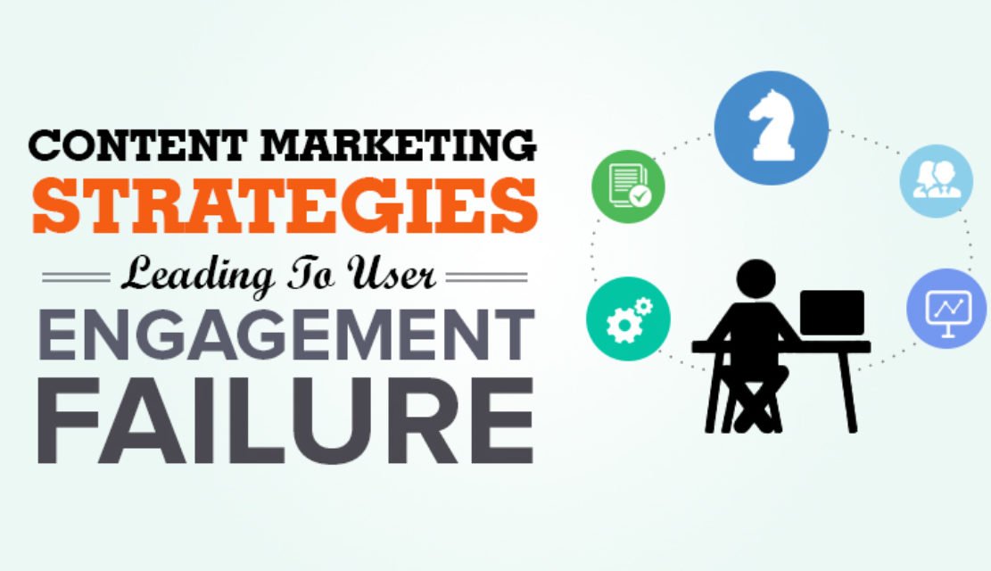 5 Adverse Content Marketing Strategies Leading To Customer Engagement Failure